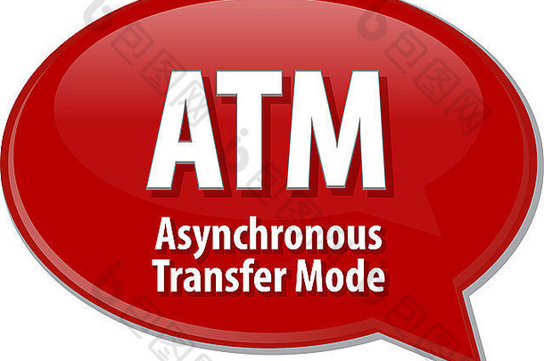 信息技术语音气泡图缩写词术语定义ATM异步传输模式