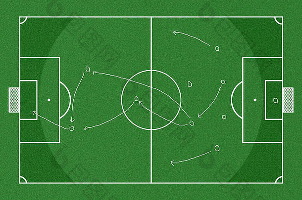 绘制足球比赛策略的真实绿板。