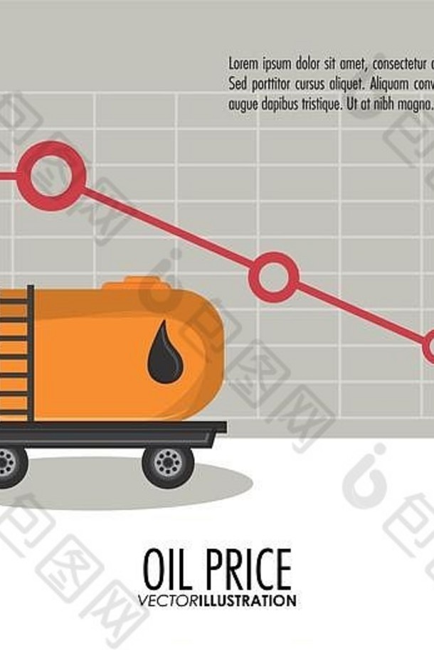 石油价格行业设计