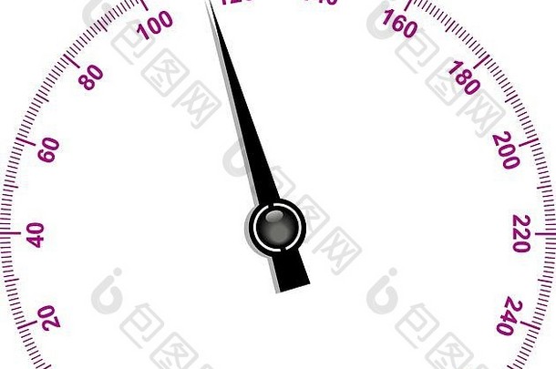 紫色数字针式速度表