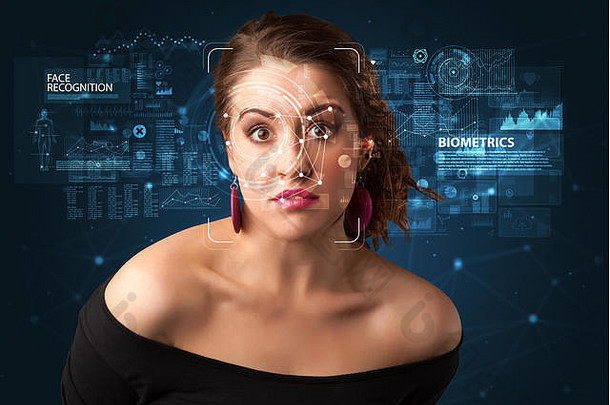 人脸检测与识别。计算机视觉和人工智能概念。