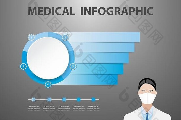 医疗信息图表显示医生医疗面具轮图块矩形纸标签准备好了文本