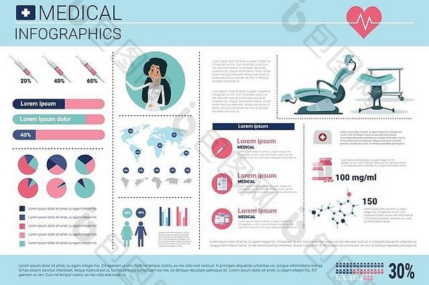 健康医学infographics信息横幅复制空间