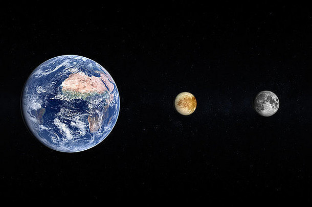 在星空背景下，木星-月亮-木卫二-月亮和行星-地球的渲染尺寸比较。