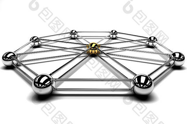 几个镀铬球所依赖的金球大师，形成一个八角形