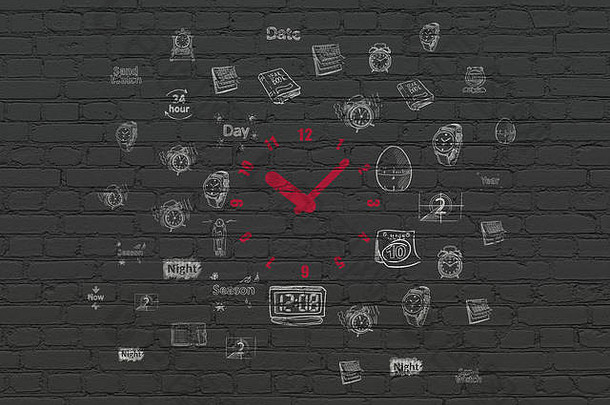 时间轴概念：墙上的时钟背景