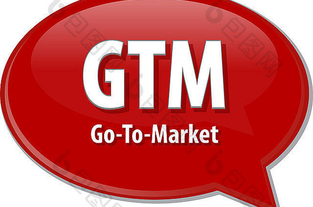 商业术语缩写词GTM走向市场战略