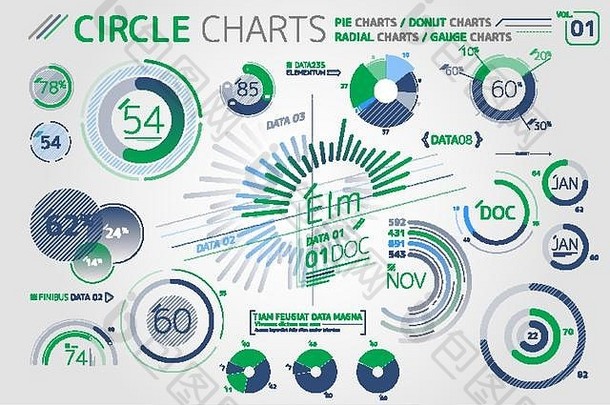 圆图、饼图、径向图和量规图信息图形元素