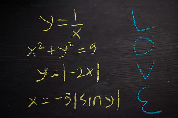 特写写写在黑板上的数学公式。教育理念