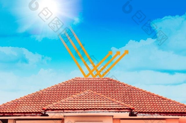 采用彩色屏蔽技术的屋顶砖可防止阳光照射产生的热量和紫外线，从而使房屋降温。