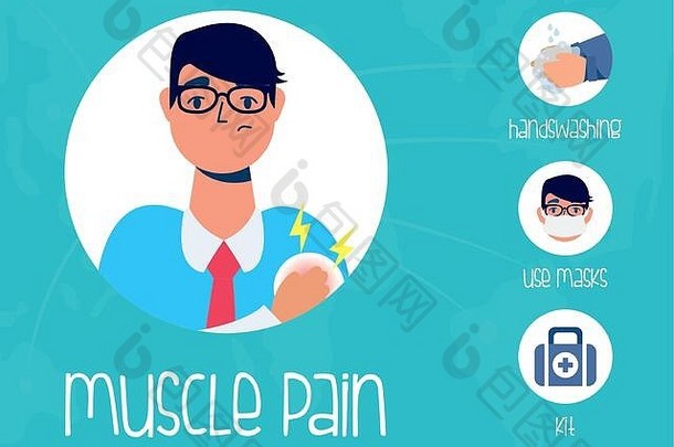 肌肉疼痛患者及预防方法