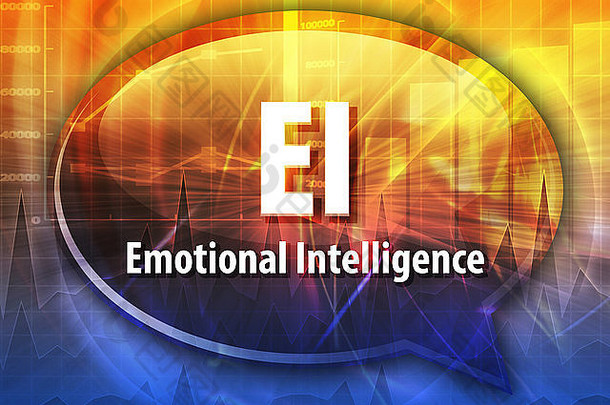 商业缩略词术语EI情绪智力