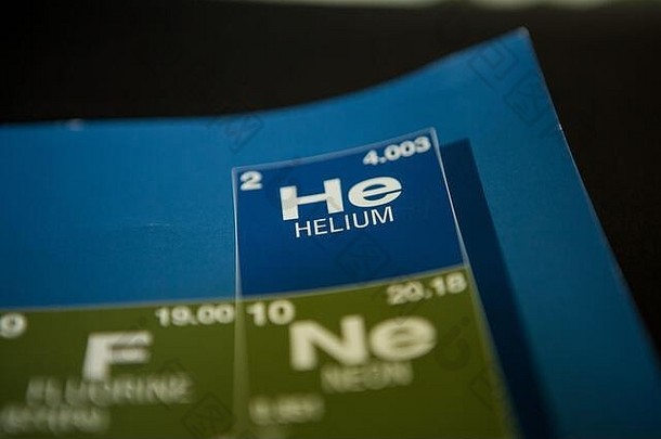 元素周期表中的氦
