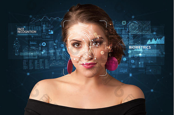 人脸检测与识别。计算机视觉和人工智能概念。