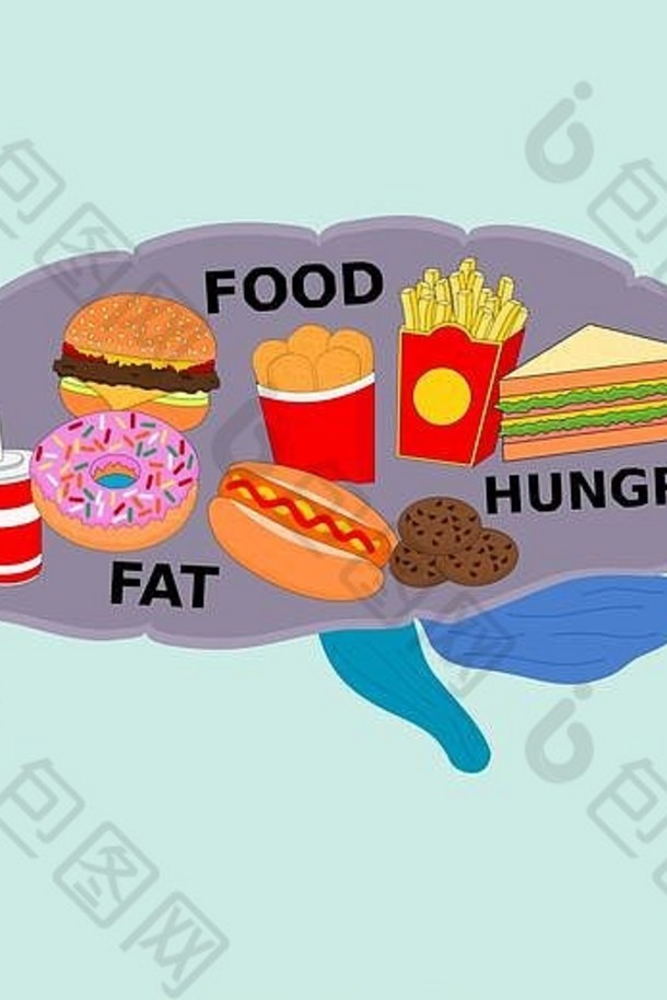 大脑器官展示美味的快餐菜单，包括热狗、三明治和汉堡等。
