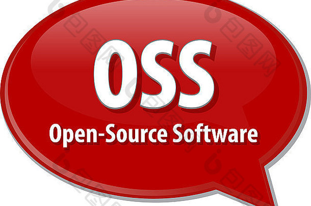 信息技术语音泡泡图缩写词术语定义OSS开源软件