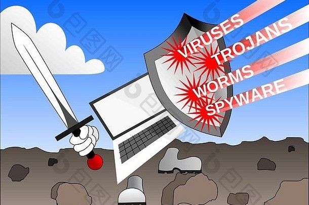 针对计算机和云存储恶意软件的防火墙和防病毒概念。