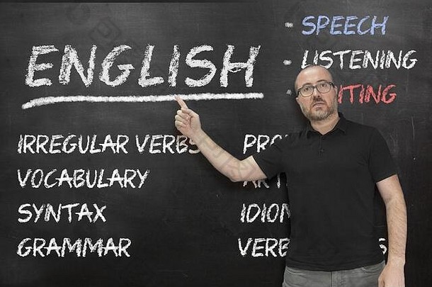 英语老师指出语言概念富于创新黑板上教室教育概念空复制空间编辑器的文本
