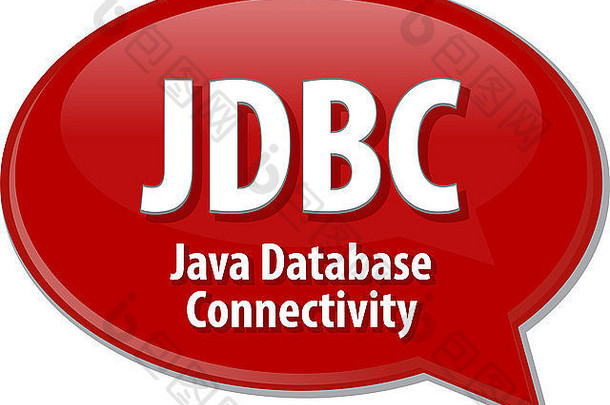信息技术的语音气泡图缩写词术语定义JDBC Ja数据库连接