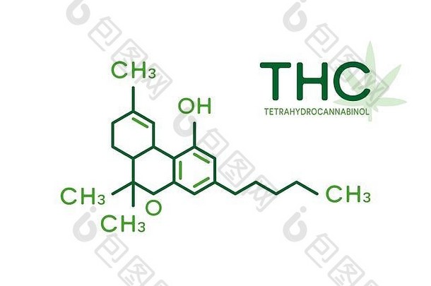 THC分子式。白色背景上的四氢酚分子结构。