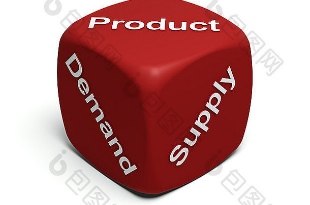 红色骰子，上面写着“需求”、“”、“产品”