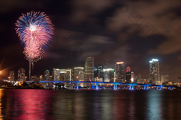 2013年7月4日，从沃森岛俯瞰迈阿密市中心。