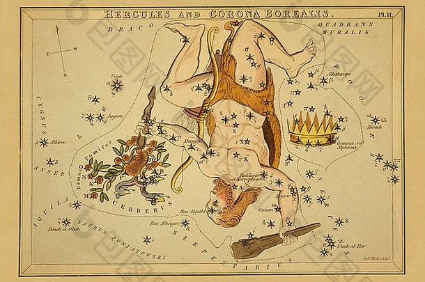 大力神和北极光-1825天文图