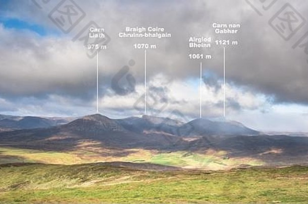 苏格兰的山脉。珀斯郡的蒙罗斯：卡恩·利亚斯、艾尔吉奥·贝恩、贝恩·阿格罗、卡恩·南·加巴尔