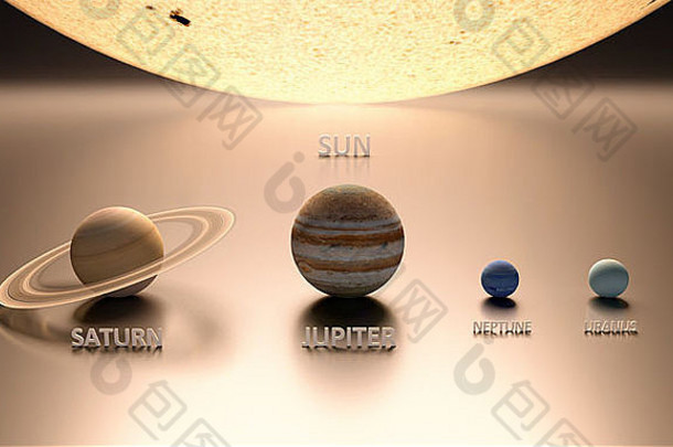 呈现比较太阳行星木星土星天王星海王星标题
