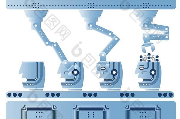 机器人生产自动化过程人工情报发展