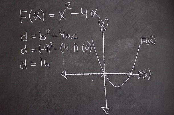 在黑板上学习数学和经济学