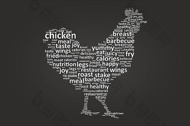 鸡形状食物词云黑板上