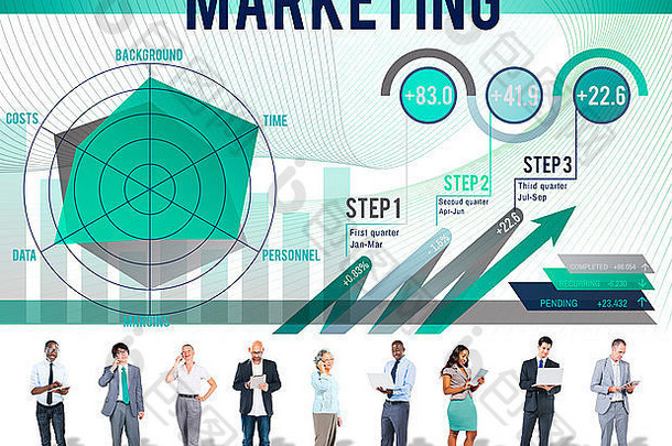 营销策划策略视觉广告理念