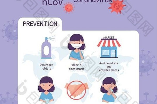 病毒新冠病毒19型预防信息图不要接触病人，避免进入市场和拥挤的地方