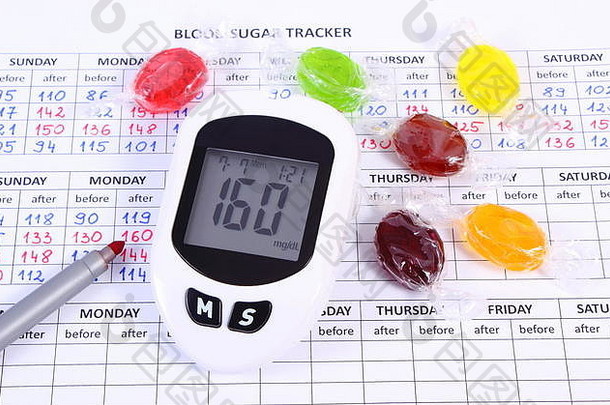 血糖仪、笔和彩色糖果在医疗表格上显示测量血糖水平、检查和测量血糖水平、减少进食量的结果