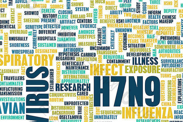 H7N9概念作为医学研究<strong>课题</strong>