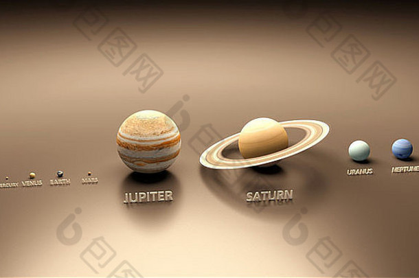 我们太阳系行星的渲染对比图像，带有英文标题。