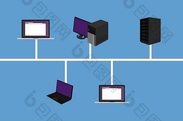 总线网络拓扑LAN设计网络硬件主干连接