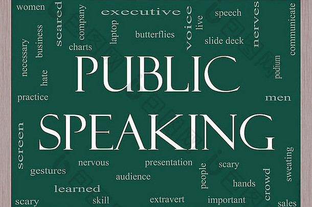 公共说话词云概念黑板上伟大的条款业务幻灯片甲板讲台上紧张