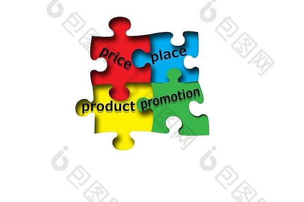 4个彩色拼图，上面写着价格、地点、促销、产品。新产品或服务的市场营销策略、商业理念。摘要