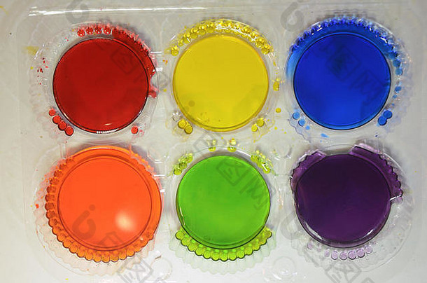 减色系：在原色之上的红、黄、蓝及其衍生的副色橙色、绿色和淡紫色。