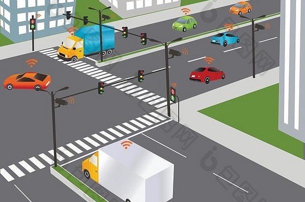将汽车连接到道路上的设备（如交通灯、传感器或互联网网关）的通信。无线网络