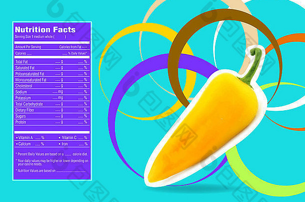 黄色辣椒创意设计，营养成分标签。