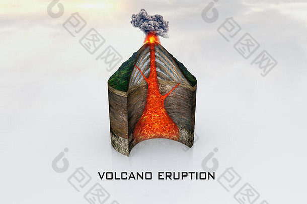 火山喷发期间的真实剖面：描述和材料在每个细节上都非常精确