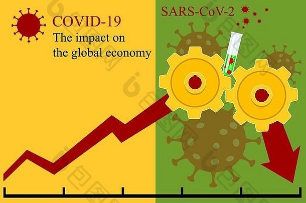 COVID-19流行病对全球经济的负面影响