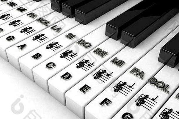 3D渲染，带高音谱号音符的钢琴键。音乐背景