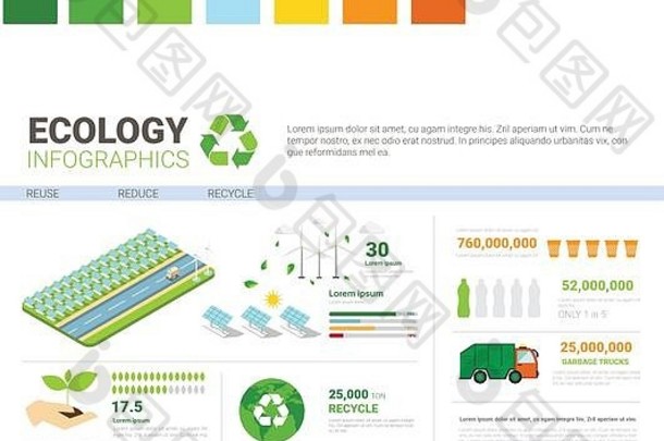 生态信息图横幅回收废物分类垃圾概念环保
