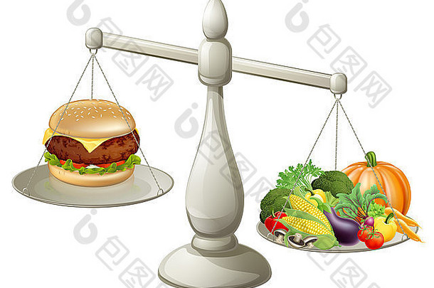 健康饮食均衡饮食理念，大量的健康食物意味着你可以偶尔享受一下
