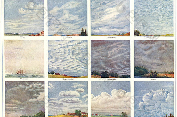 云形态：卷云；咖喱；Cirro Alto Stratus Cumulus nimbus，旧版1907