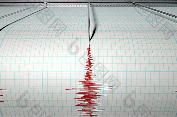 地震仪针头的特写，在记录纸上画一条红线，在等值线上描绘地震和地震活动